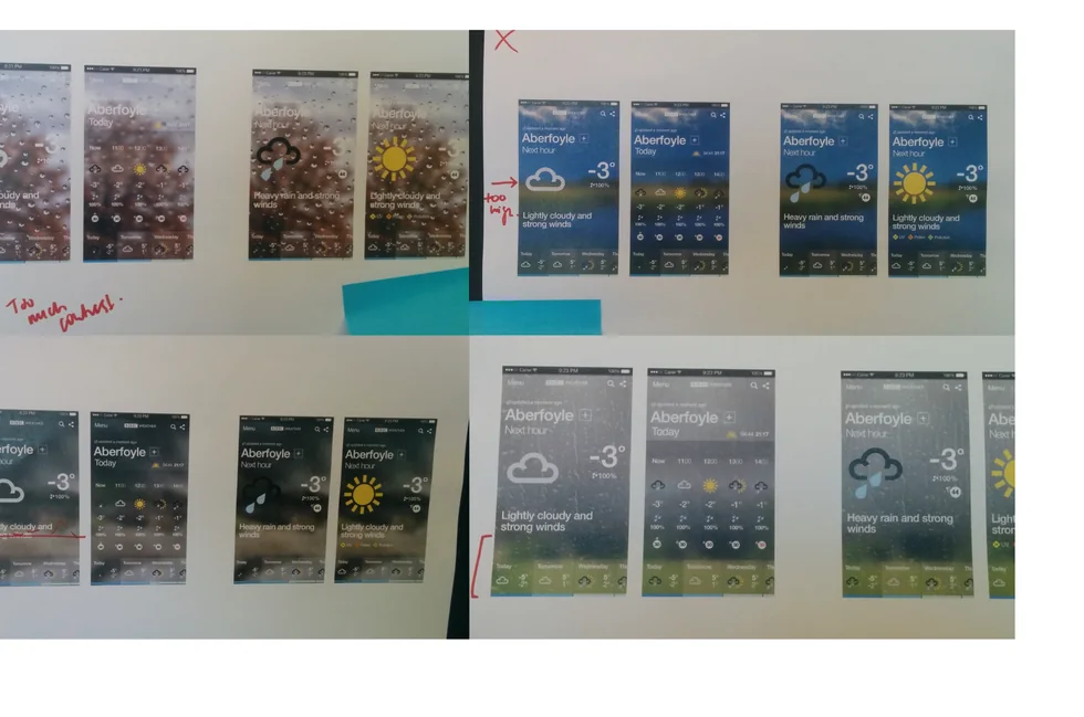 Printed app screens pinned to a wall in two variants, marked up in red pen with notes reading 'too much contrast' and 'too big'.