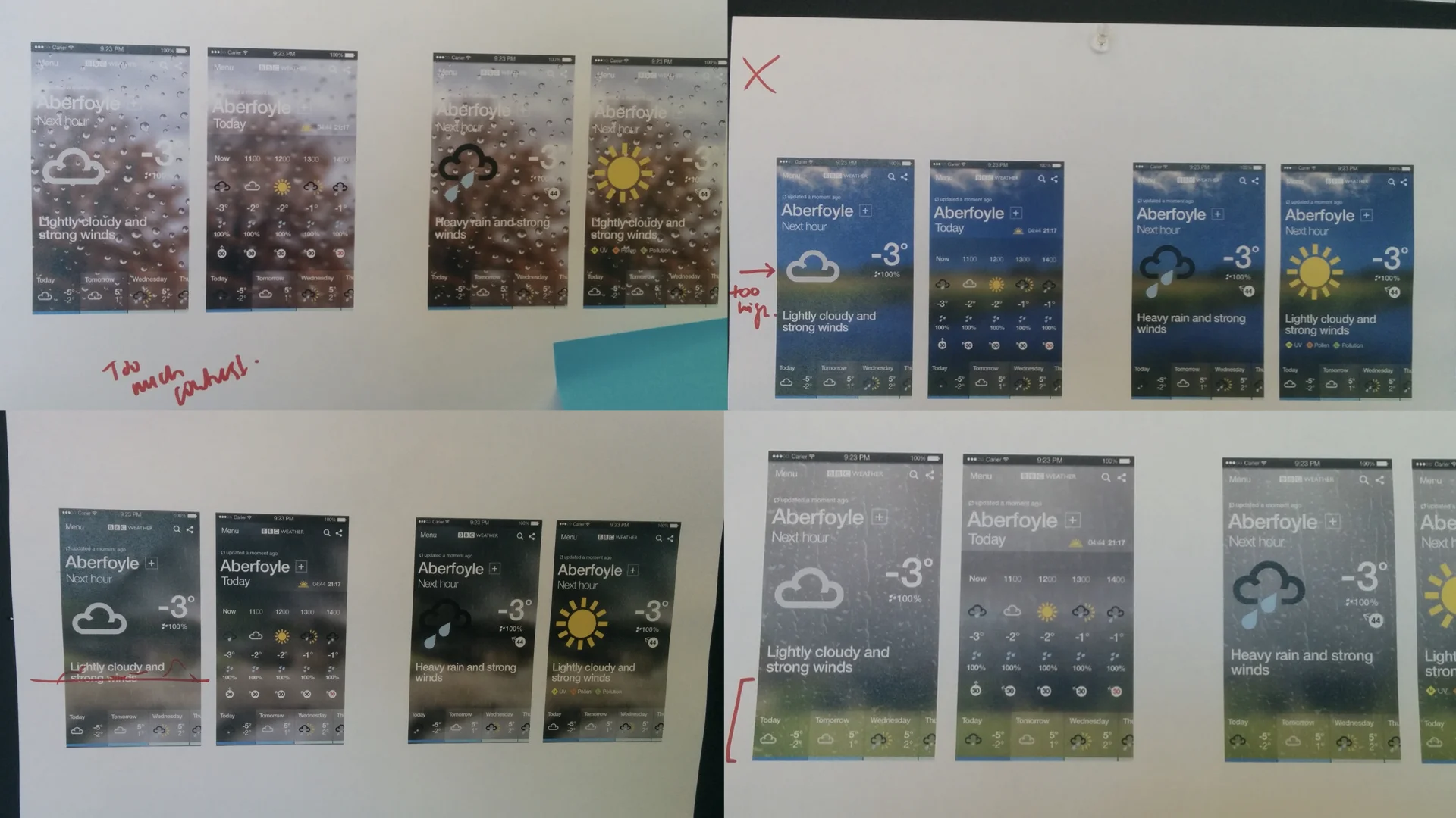 Four printed app-screen variants shown close up, one marked with a cross and 'too high', tracking contrast and legibility across versions.