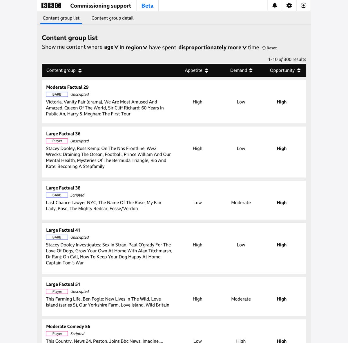 An early content group list where each group is labelled with a generated name such as Moderate Factual 29 or Large Factual 36, followed by its programme titles run together as a paragraph.