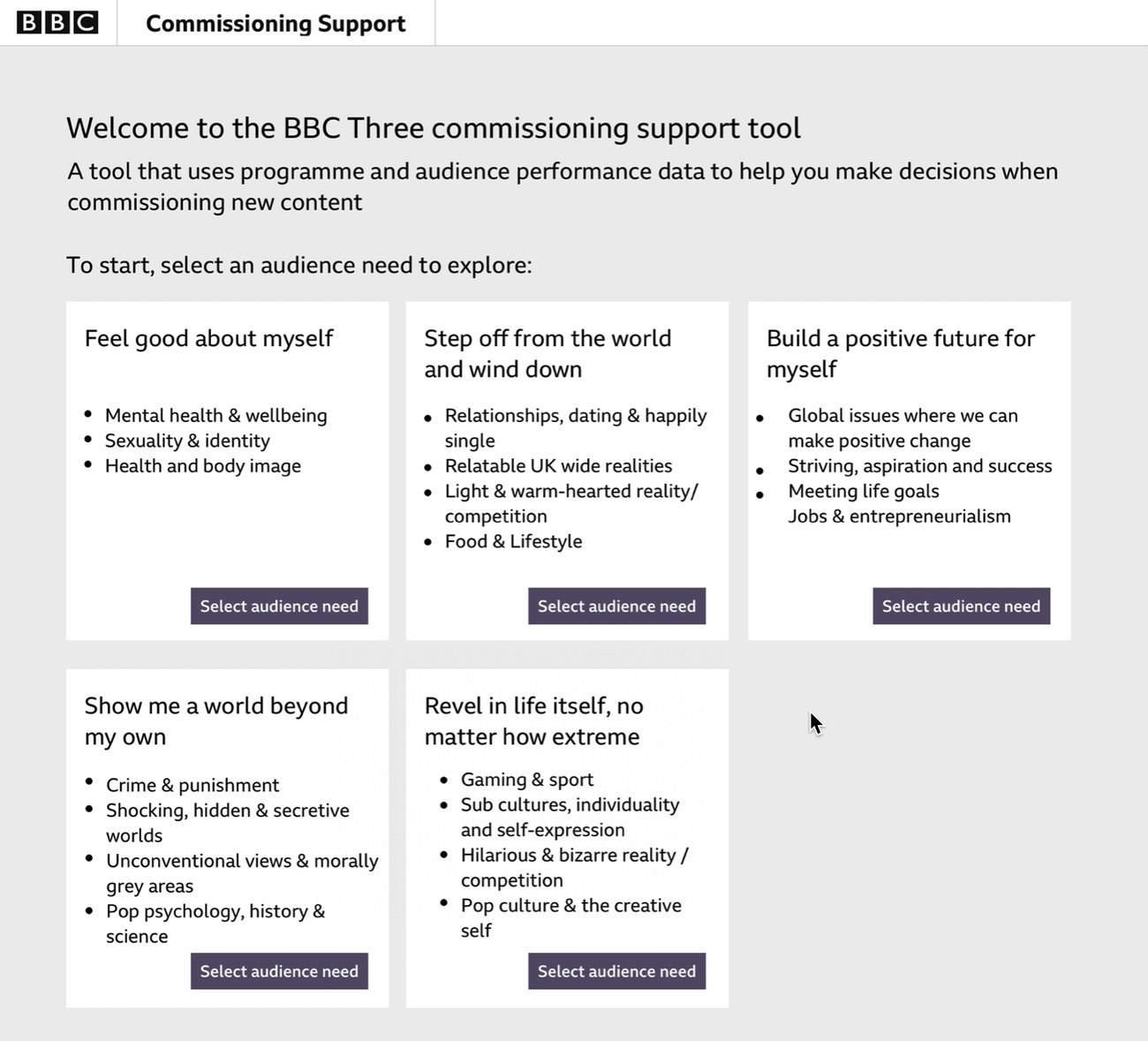 The prototype home screen, headed Welcome to the BBC Three commissioning support tool, asking the user to select an audience need to explore from five cards: feel good about myself, step off from the world and wind down, build a positive future for myself, show me a world beyond my own, and revel in life itself no matter how extreme.