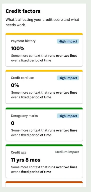 Stacked credit factor cards, each labelled high or medium impact with a coloured status bar.