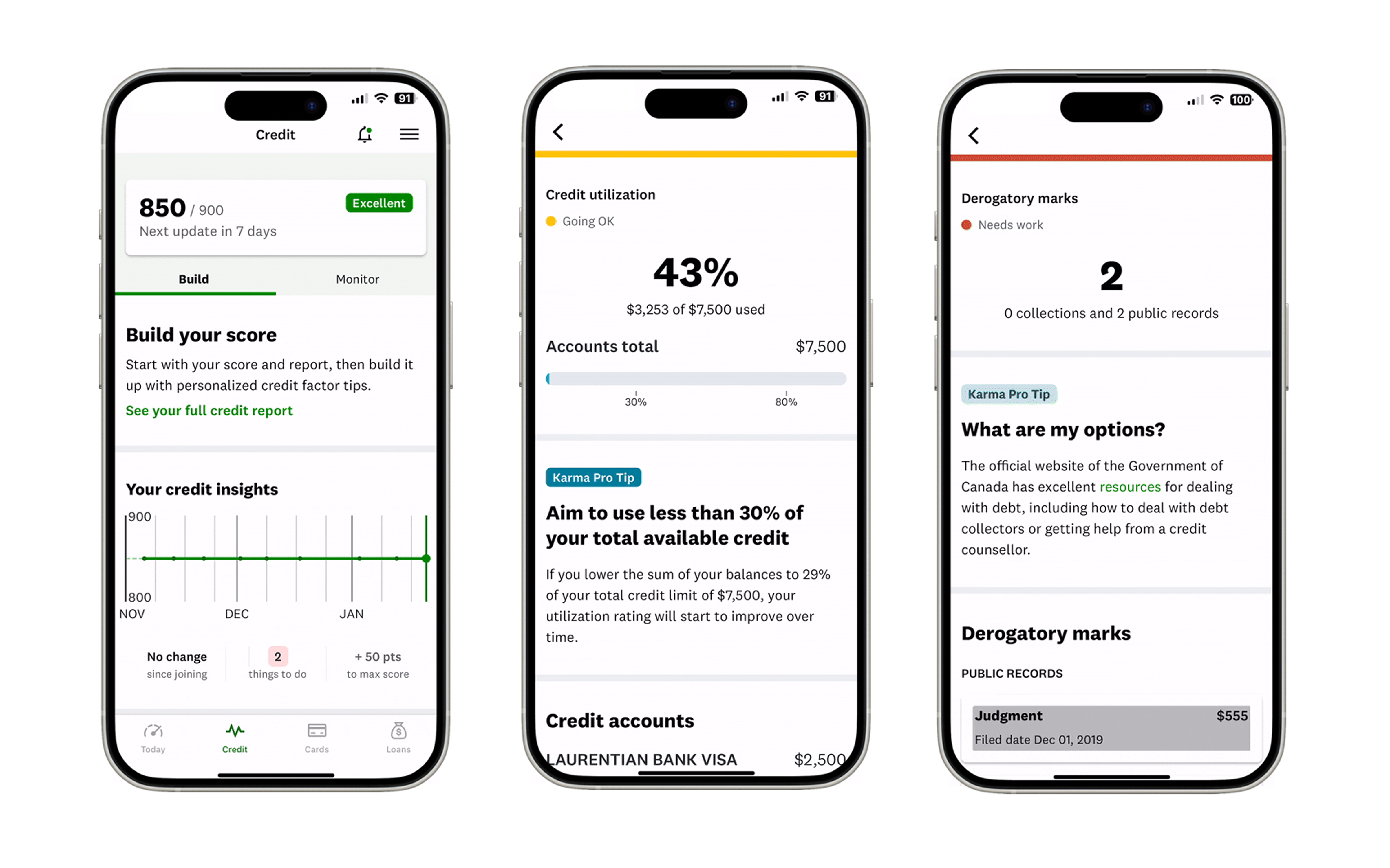 Credit Karma Build screens showing score, credit utilisation and derogatory marks.